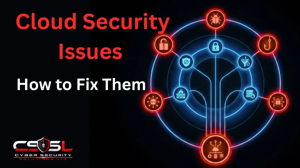 Cloud security issues mapped to their fixes across identity network and data