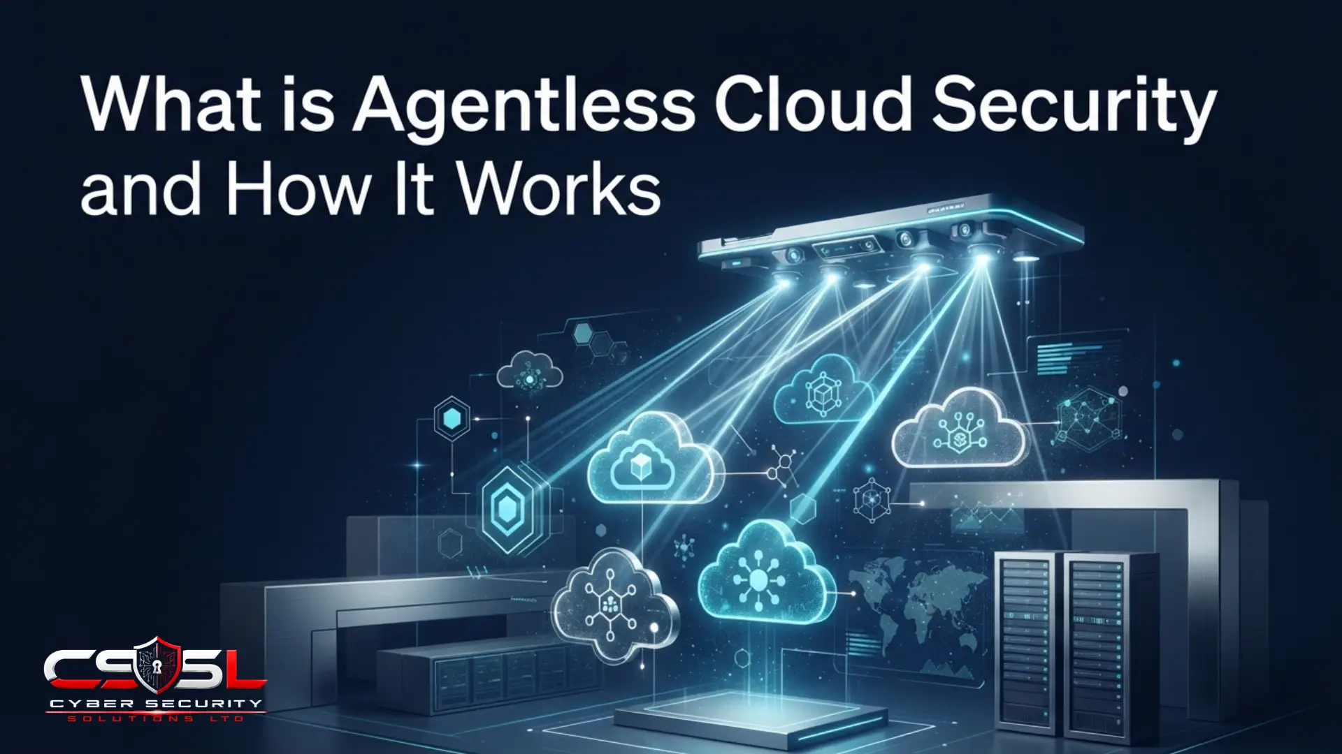 Agentless cloud security diagram showing API based scanning across AWS, Azure and Google Cloud