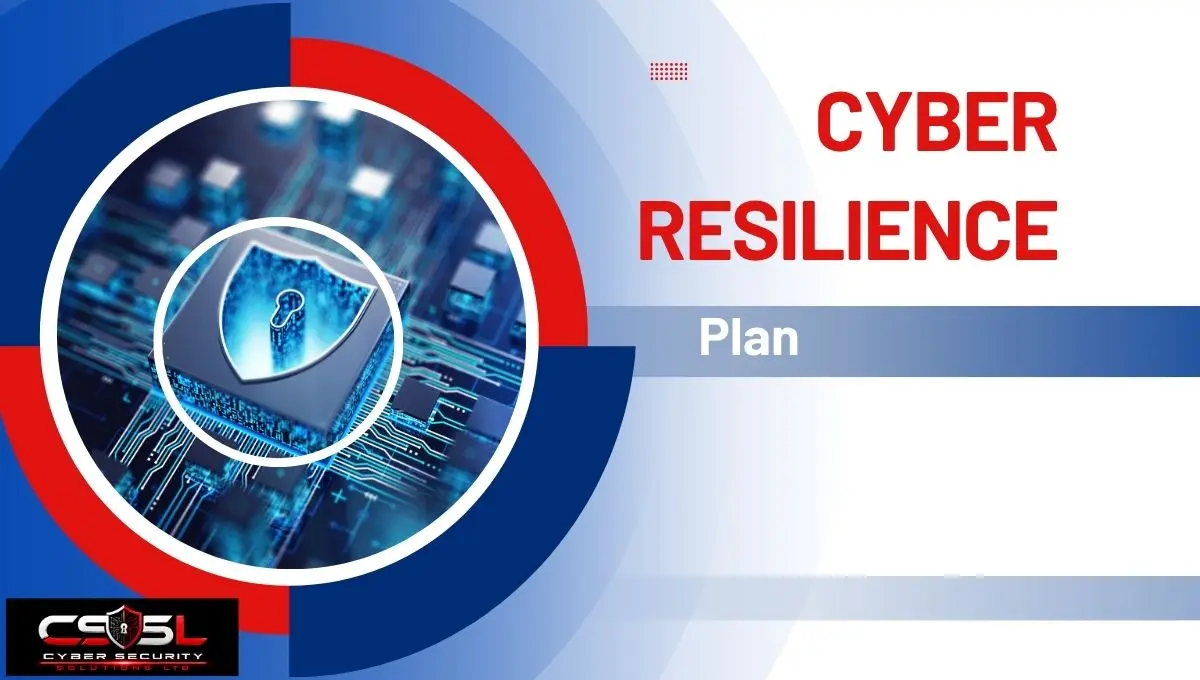 cyber resilience plan diagram showing anticipate withstand recover adapt cycle for business continuity