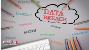 data breach prevention diagram showing the NIST incident response lifecycle from preparation to recovery