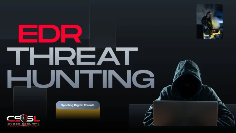 Diagram showing the EDR threat hunting process from hypothesis formation to MITRE ATT&CK mapping and investigation