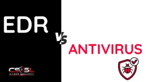 Comparison diagram showing signature-based antivirus detection versus EDR's behavioral threat detection approach