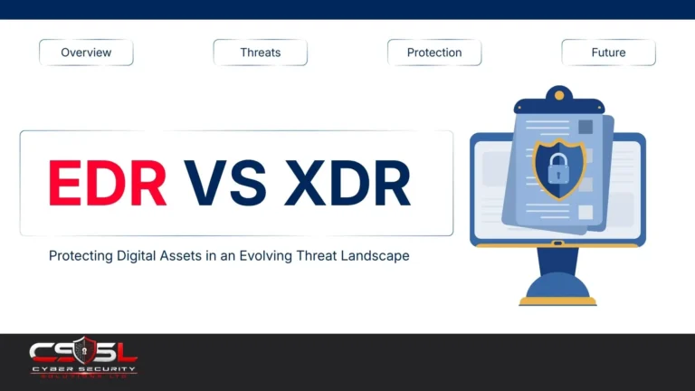Diagram comparing EDR endpoint-only detection with XDR's broader detection across endpoints, network, cloud and identity