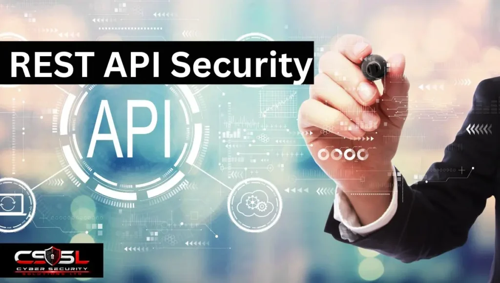 Diagram illustrating REST API security with authentication and rate limiting controls