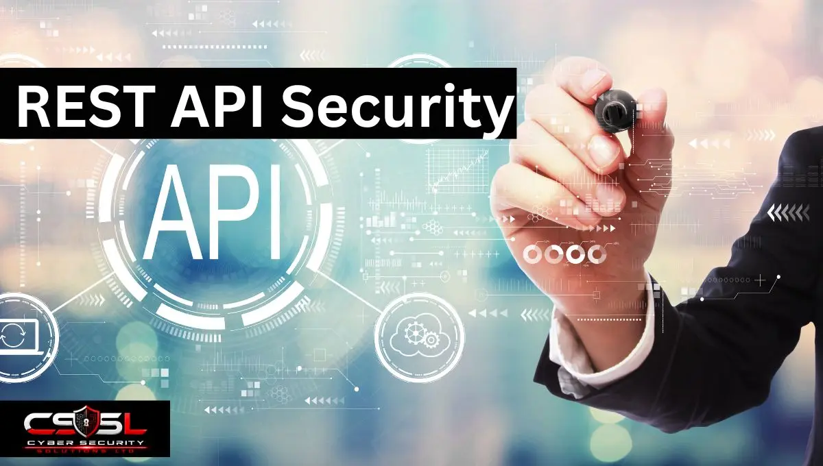 Diagram illustrating REST API security with authentication and rate limiting controls