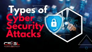Infographic showing the main types of cyber security attacks including ransomware, phishing, DDoS and supply chain attacks