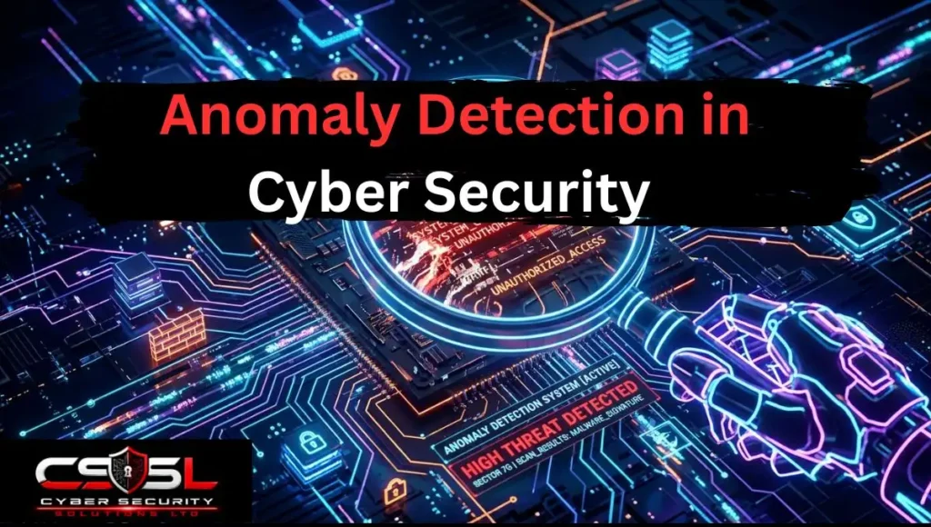 anomaly detection cyber security diagram showing AI behavioral baseline and UEBA risk scoring