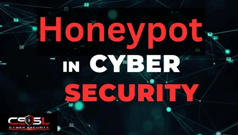what is a honeypot in cyber security diagram showing low and high interaction honeypot types