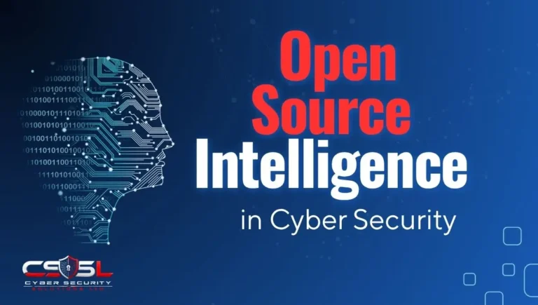 what is OSINT in cyber security diagram showing open source reconnaissance and attack surface mapping