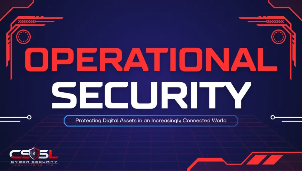 what is (OPSEC) Operational Security diagram showing the five step operational security process for protecting sensitive information