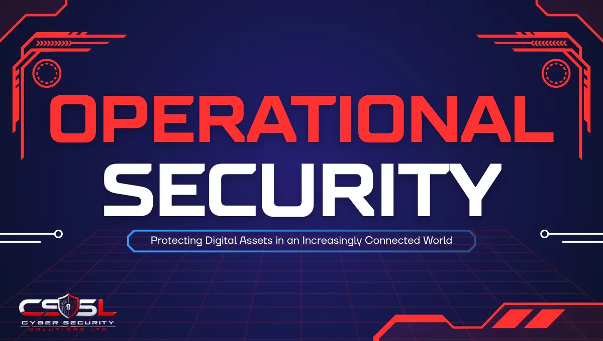 what is (OPSEC) Operational Security diagram showing the five step operational security process for protecting sensitive information