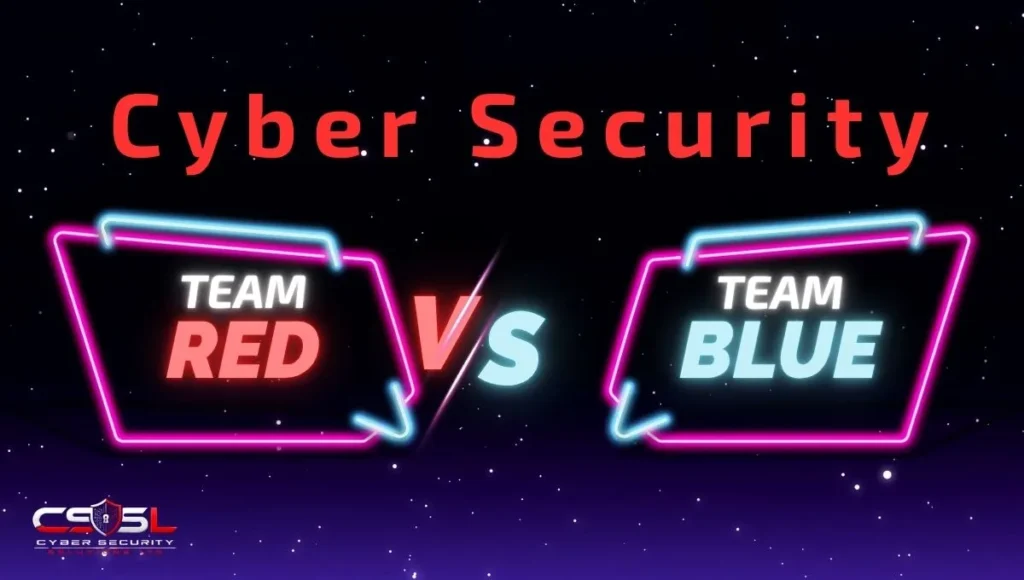 red team vs blue team in cyber security diagram showing purple team collaboration and detection testing