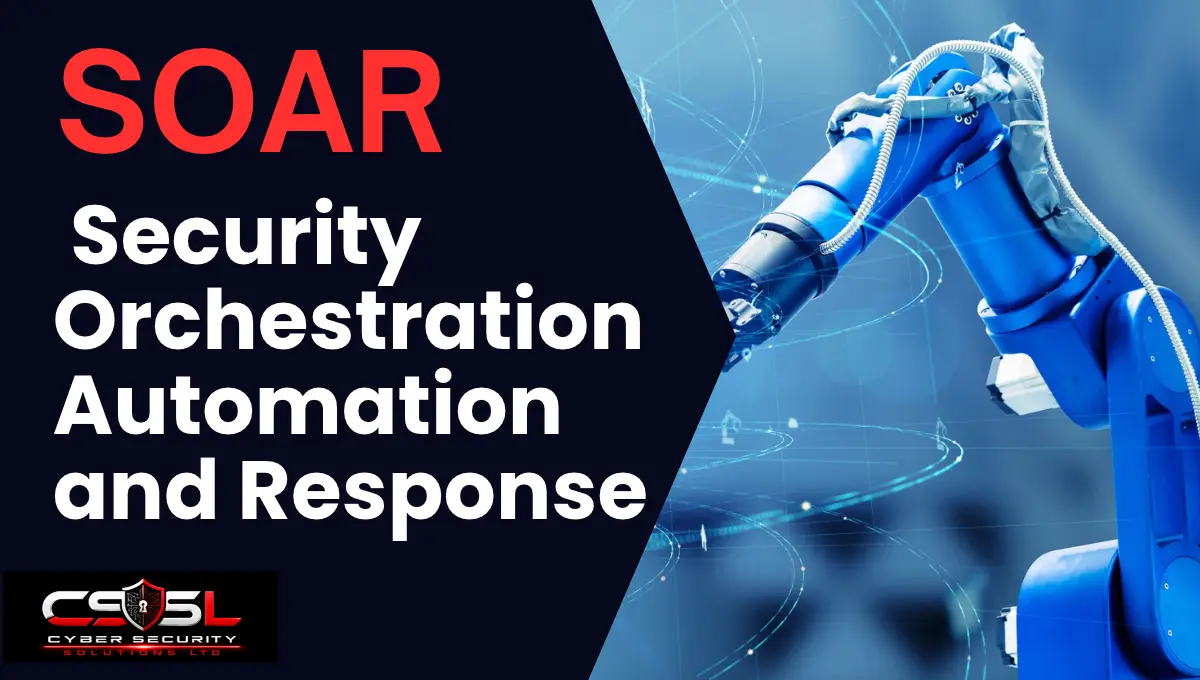 SOAR in cyber security diagram showing security orchestration automation and response playbook workflow