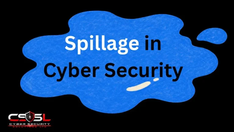 what is spillage in cyber security diagram showing classified data cross domain contamination