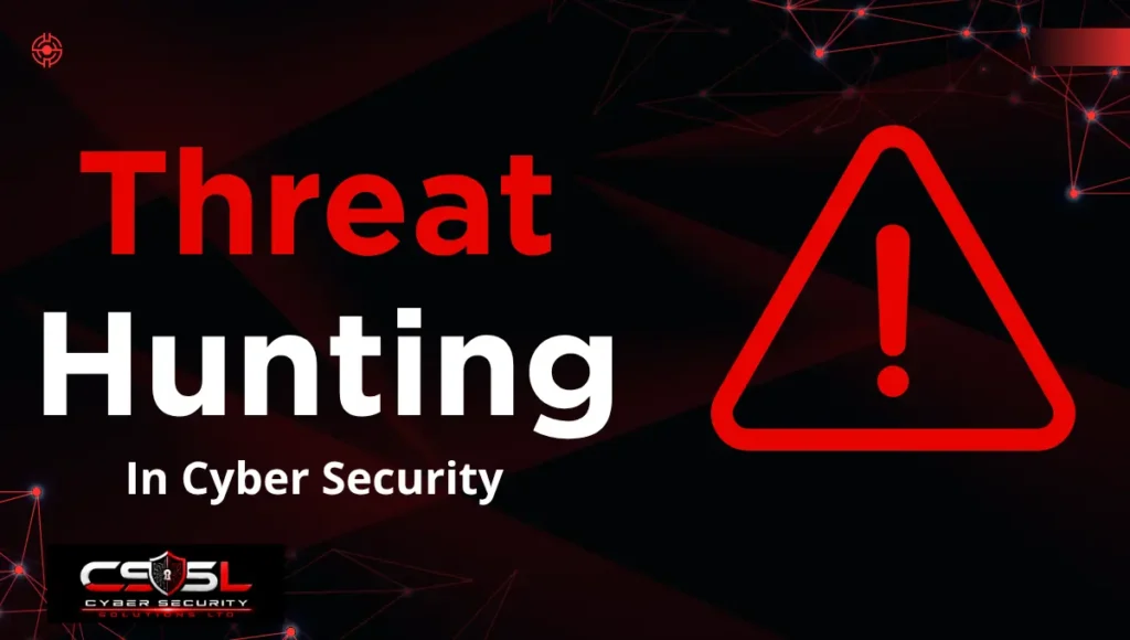 what is threat hunting in cyber security diagram showing hypothesis driven methodology and anomaly detection