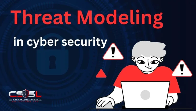 what is threat modeling diagram showing data flow diagram trust boundaries and STRIDE categories