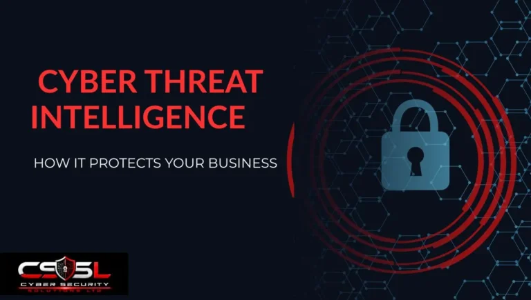 what is cyber threat intelligence diagram showing strategic tactical and operational CTI levels