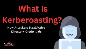 what is Kerberoasting diagram showing SPN service ticket request and offline password cracking