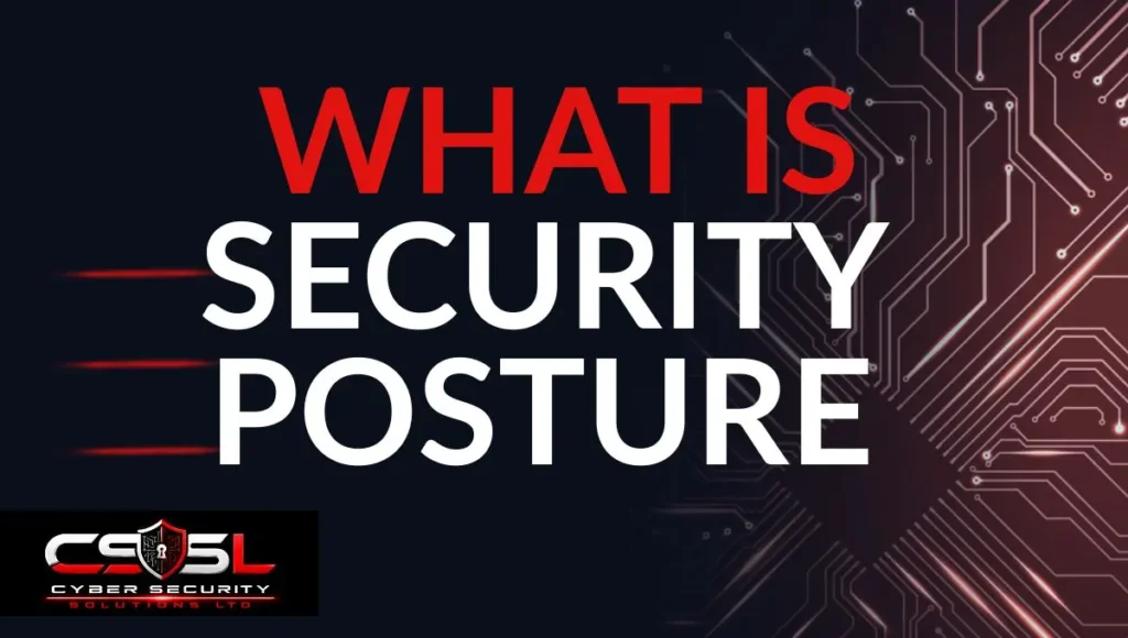 what is security posture diagram showing continuous assessment and configuration drift monitoring