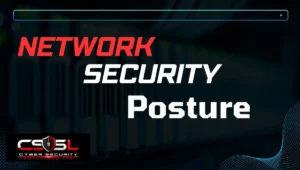 Diagram illustrating network security posture management mapped to the CTEM framework