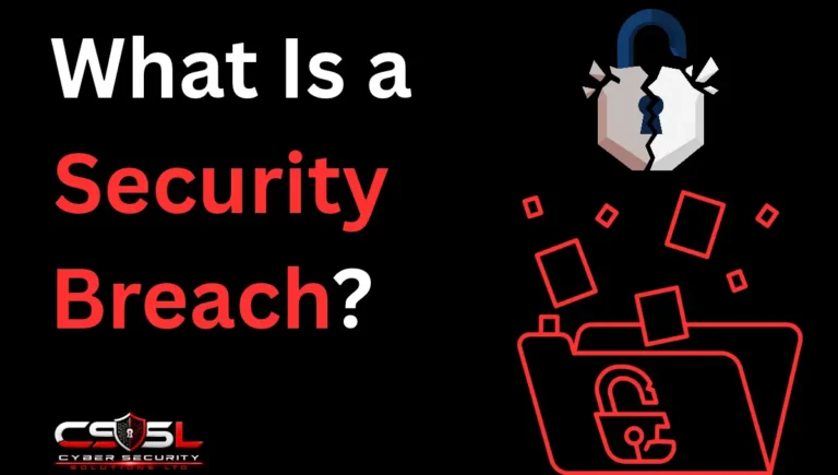 what is a security breach diagram showing incident response steps and 50 state notification law