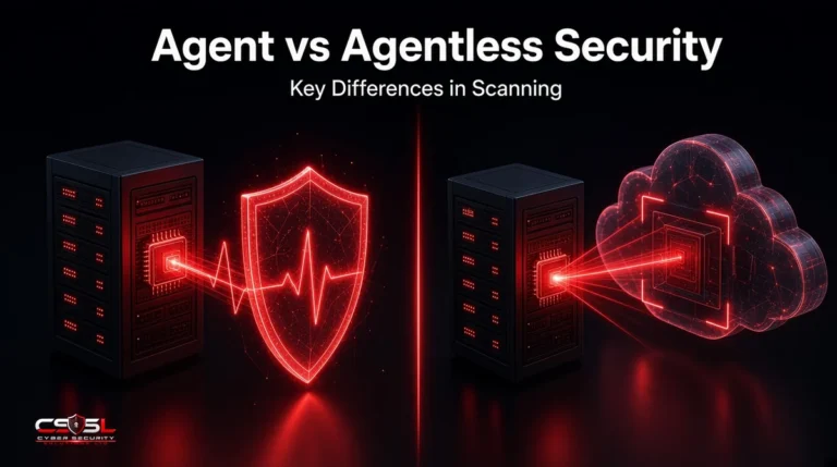 Agent vs agentless security comparison diagram showing an endpoint agent sending real-time telemetry beside agentless API snapshot scanning of cloud VMs and containers