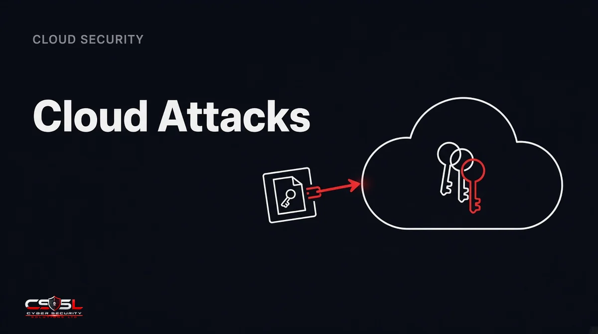 threats and attacks in cloud computing diagram showing IAM misconfiguration and lateral movement