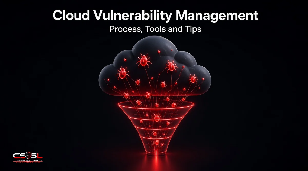 Cloud vulnerability management dashboard showing AWS, Azure and Google Cloud assets with prioritized KEV findings, misconfigurations and remediation status