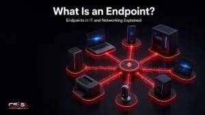 Diagram explaining what is an endpoint, showing laptops, smartphones, servers, IoT cameras and printers connected to a business network, each protected by endpoint security software