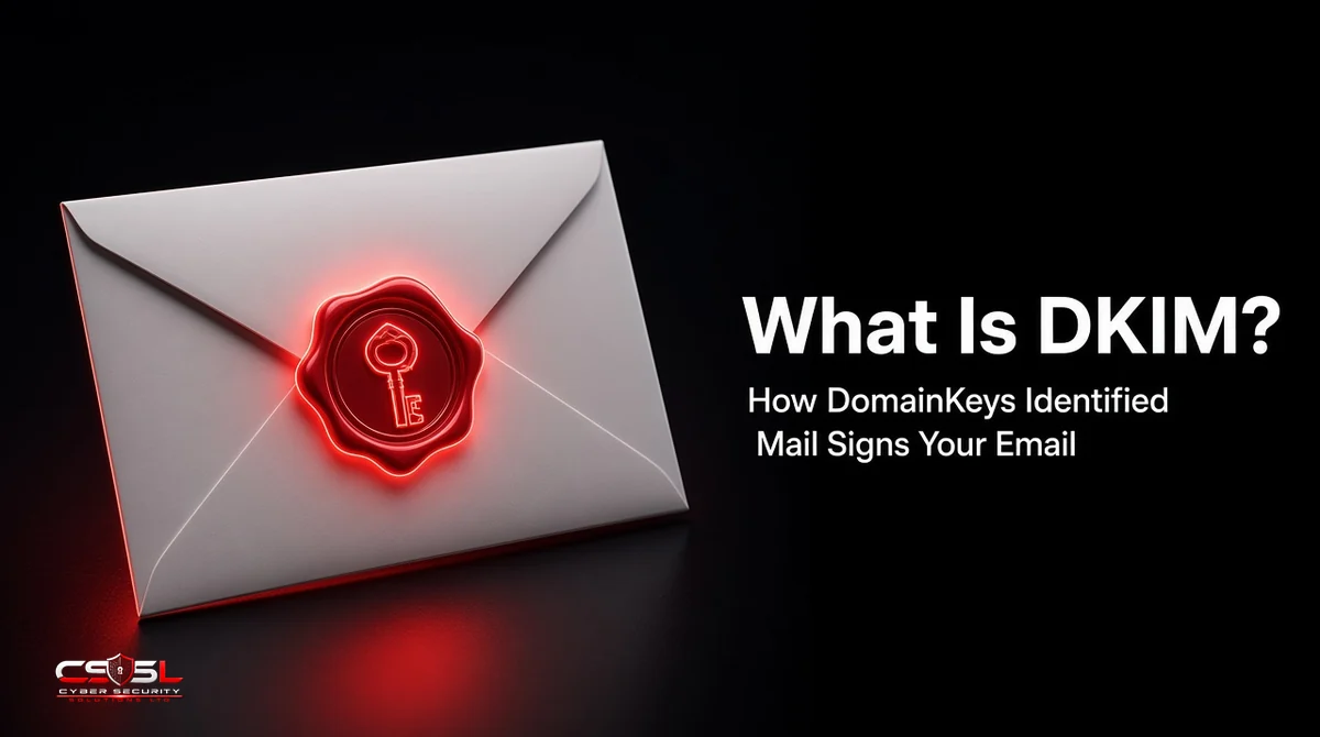 What is DKIM diagram showing a sending server signing email with a private key and the receiving server verifying the public key DNS record